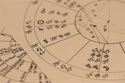 Na koji način astrolog dobija informacije o vama. . Uporedni horoskop online besplatno